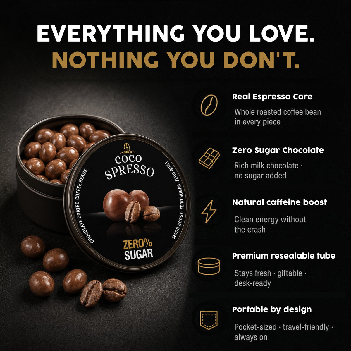 Cocospresso ZERO SUGAR - Coffee coated chocolate